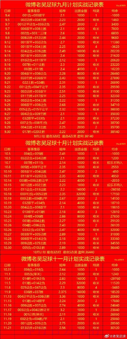 2023年世界杯滚球排行榜最佳十强解析 2023年世界杯滚球排行榜最佳十强解析